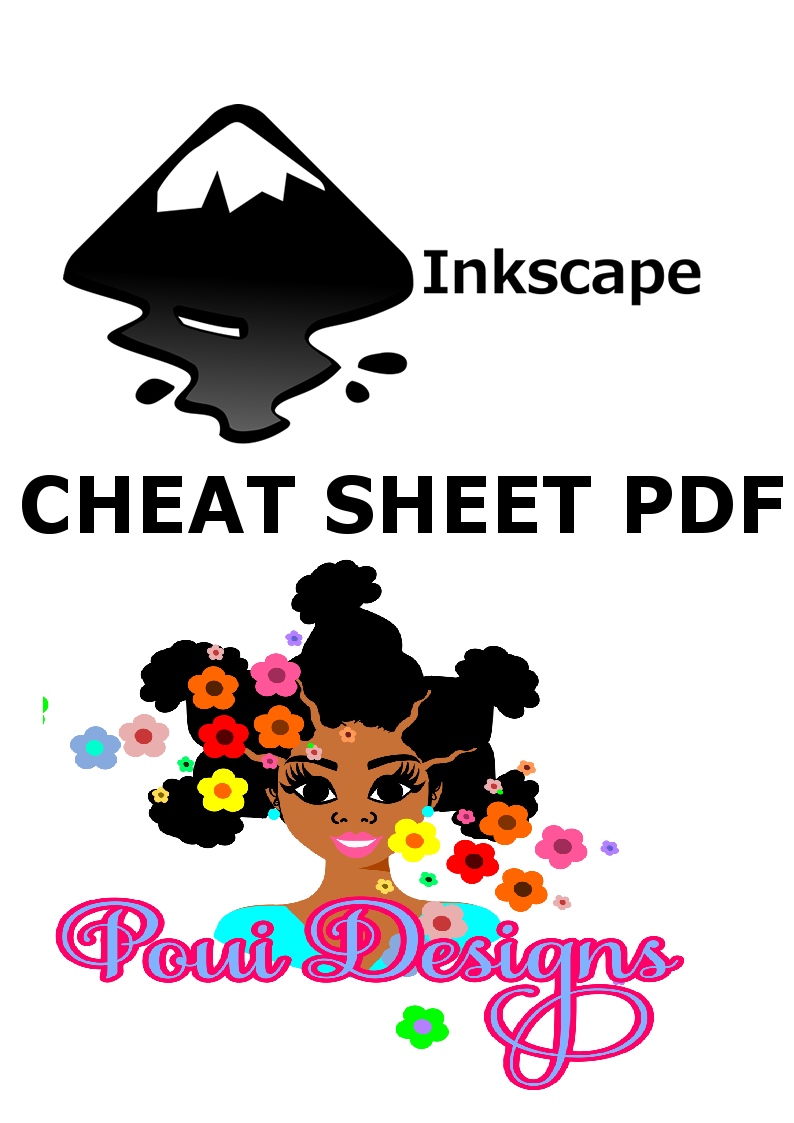 Cheat Sheet on the step by step process on how to Create text svg in Inkscape for Etsy and Shopify